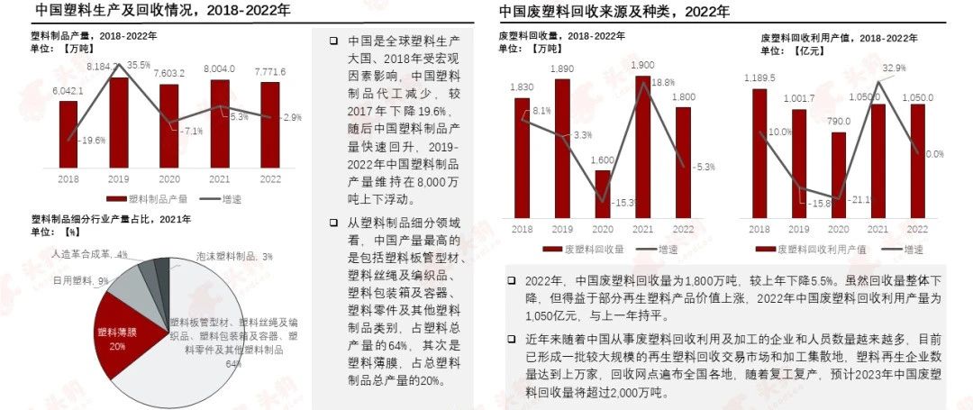 PCR材料供應(yīng)商